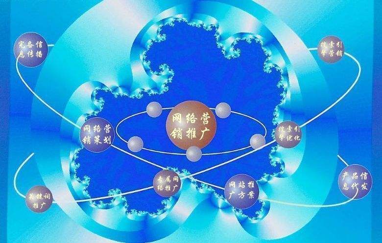 万全新媒体运营企业需要掌握的网络推广技巧有哪些